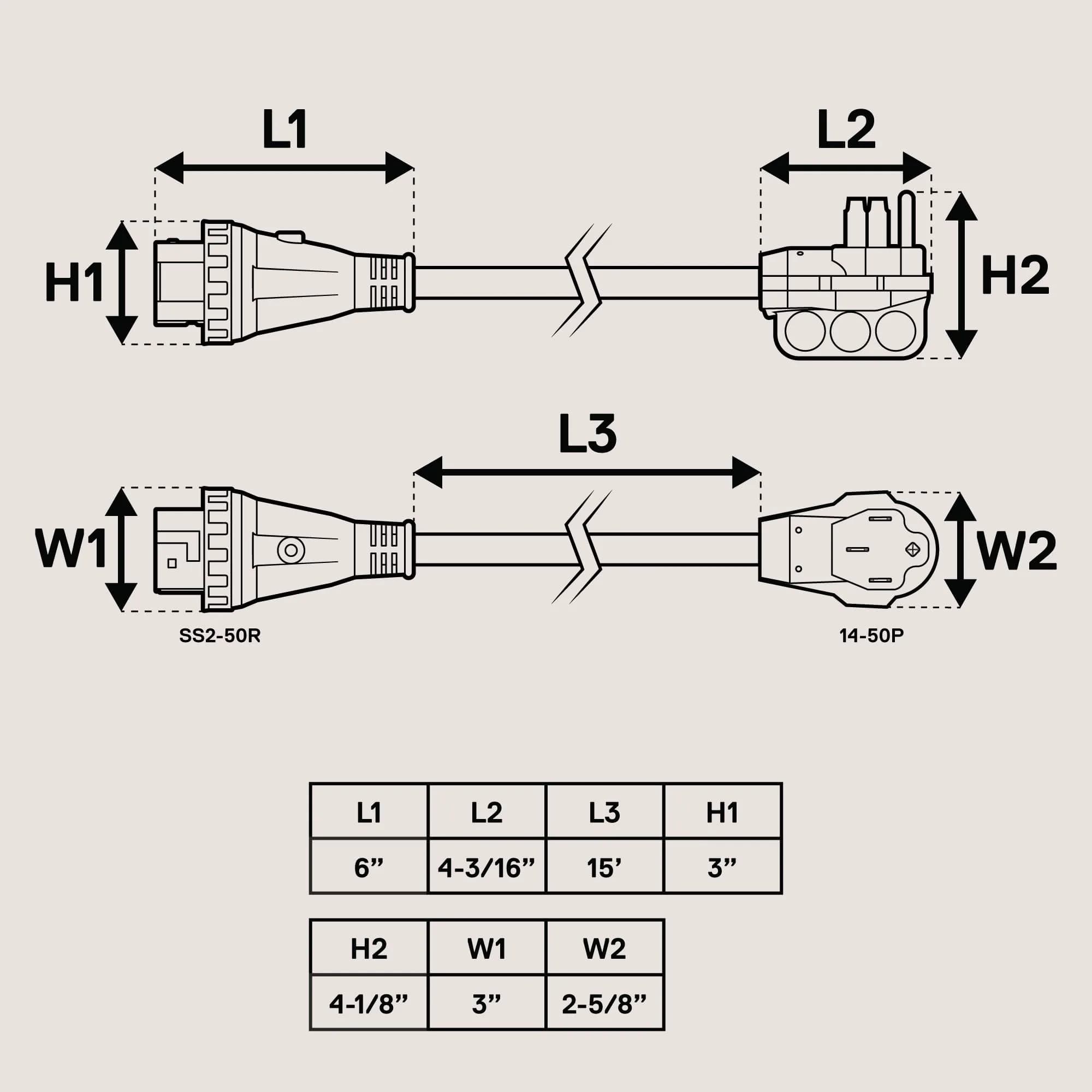 ONLINE LED STORE 15ft 50 Amp RV Extension Cord 125/250V Twist Lock 6 Gauge 4 Prong | Heavy-Duty Copper Power Cable thumbnail 7