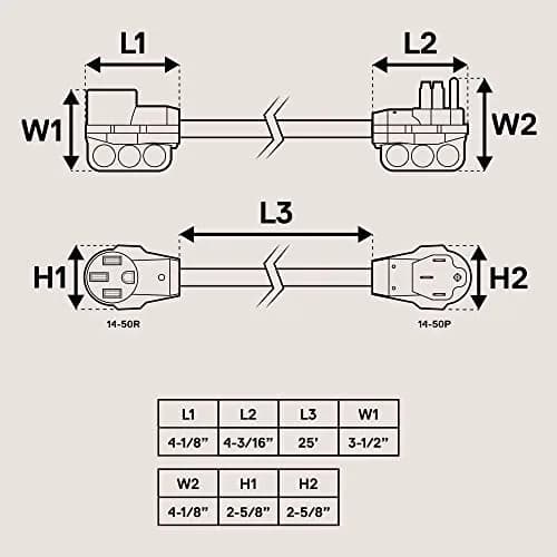 ONLINE LED STORE 25ft 50 Amp RV Extension Cord 125/250V NEMA 14-50 6 Gauge 4 Prong | Heavy-Duty Power Cable for RVs thumbnail 7