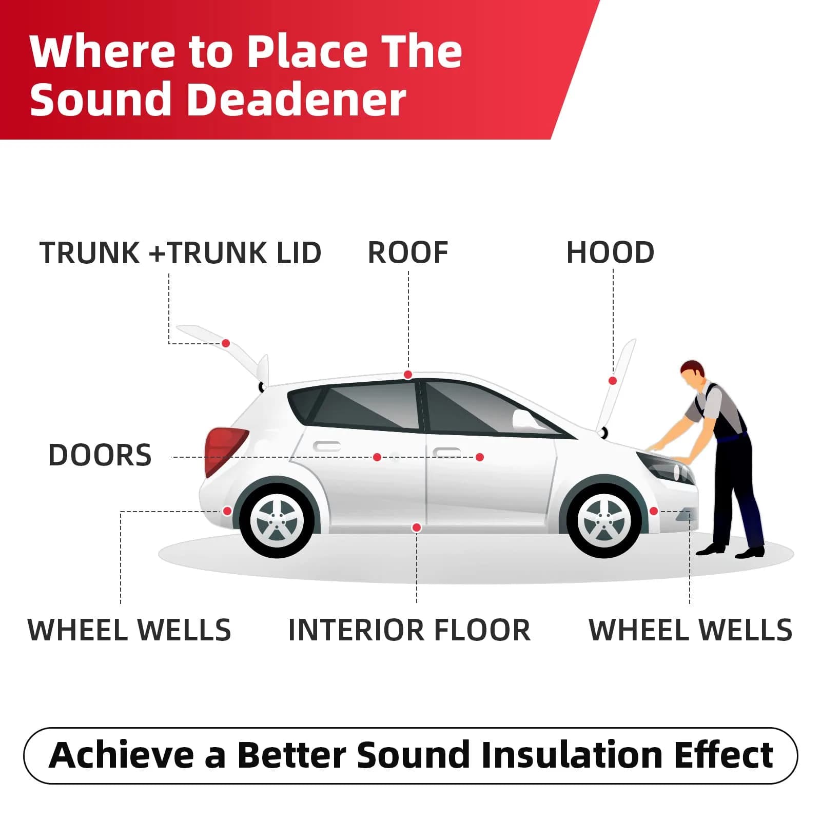 AggSound 4mm Closed Cell Foam Sound Deadening Mat 55.41 sqft (1.57m²) | Reduces Heat & Road Noise - view 6
