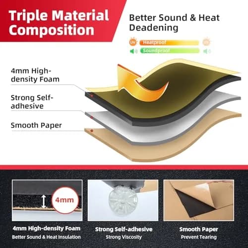 AggSound 4mm Closed Cell Foam Sound Deadening Mat 55.41 sqft (1.57m²) | Reduces Heat & Road Noise thumbnail 2