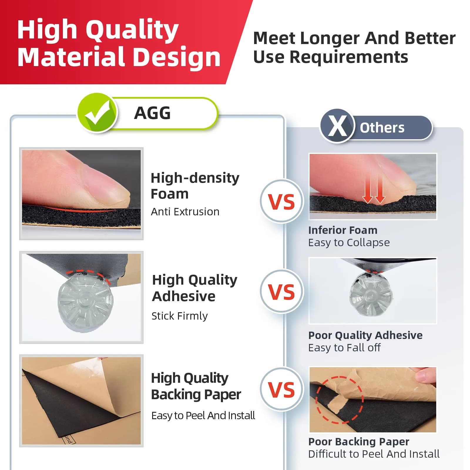 AggSound 4mm Closed Cell Foam Sound Deadening Mat 55.41 sqft (1.57m²) | Reduces Heat & Road Noise - view 3