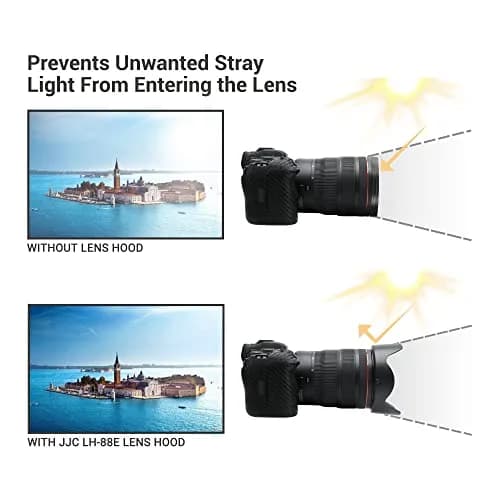 JJC Lens Hood for Canon RF 24-70mm f/2.8L IS USM & RF 24-105mm F2.8 L IS USM Z Lens | Replaces EW-88E thumbnail 4
