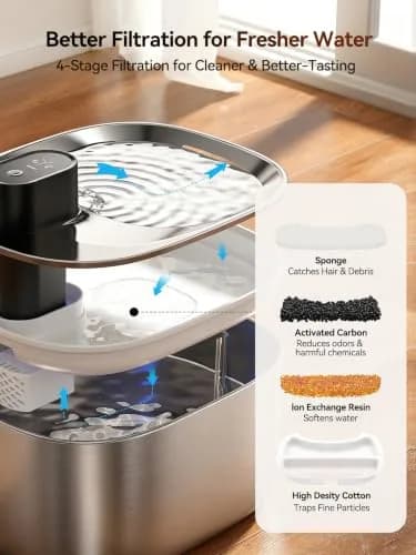 FEELNEEDY Wireless Cat Water Fountain Stainless Steel 4L | Battery Operated, Ultra Quiet, Sensor-Activated thumbnail 4