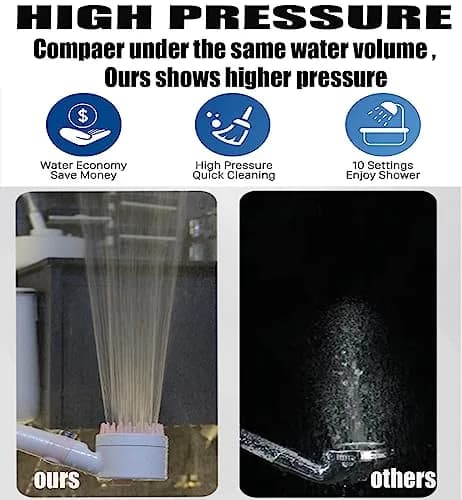 xianshengle Shower Head with Handheld | High Pressure, 4 Modes, Filtered, 59" Hose, Durable ABS thumbnail 4