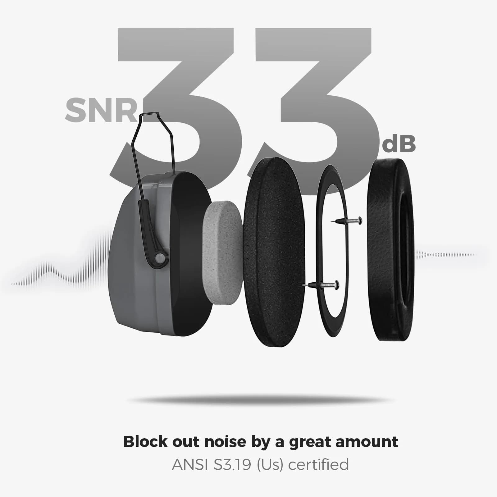ProCase SNR33dB Noise Reduction Ear Muffs, Adult Hearing Protection, 32dB NRR, Grey | Tactical Style for Shooting & Industrial Use - view 3