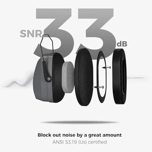 ProCase SNR33dB Noise Reduction Ear Muffs, Adult Hearing Protection, 32dB NRR, Grey | Tactical Style for Shooting & Industrial Use thumbnail 3