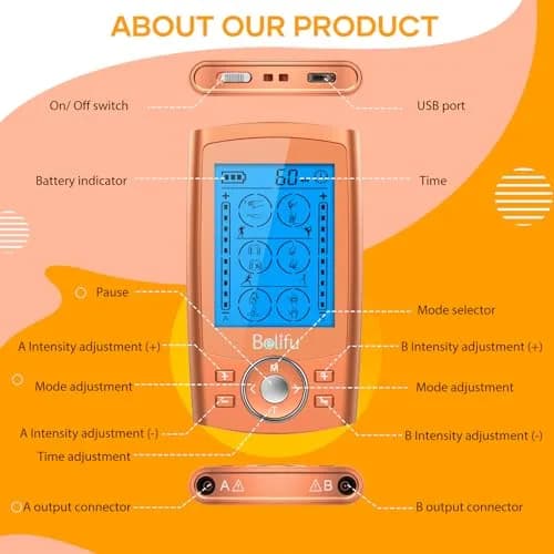 Belifu TENS EMS Unit 24 Modes Muscle Stimulator with 10 Pads, Rechargeable Pain Relief Massager | 20 Hours Use thumbnail 4