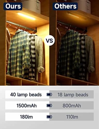 YIGER Under Cabinet Lights 40LED Warm Light | Rechargeable Wireless Motion Sensor Night Light thumbnail 5