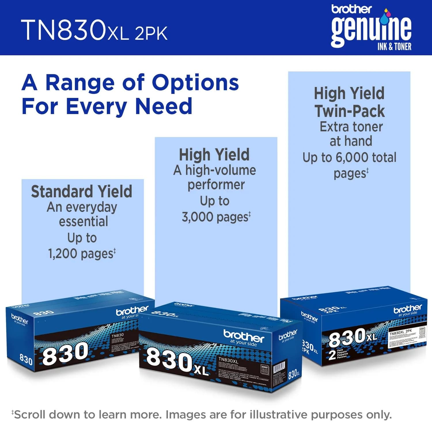 Brother Genuine TN830XL 2PK Black High Yield Toner Cartridge 2-Pack | Prints up to 6,000 Pages Total - view 6
