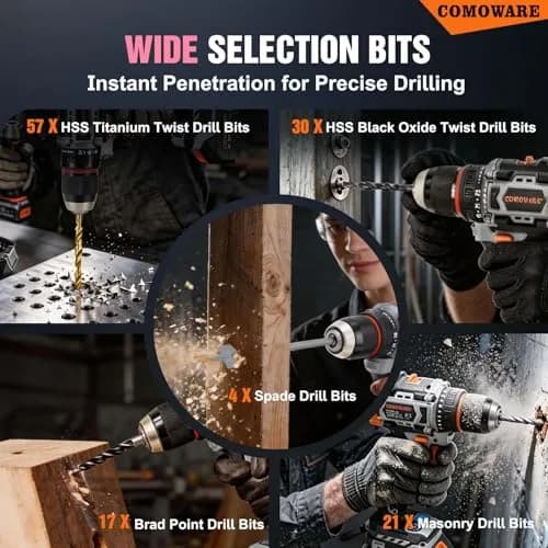 COMOWARE 246 Pcs Drill Bit Set with Pink Case | All-in-One Wood, Metal, Masonry, Screwdriver Bits Combo Kit thumbnail 3