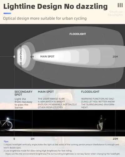 ROCKBROS Bike Light 1500 Lumens Bright Headlight Aluminum Alloy | IPX6 Waterproof, 5 Modes, USB-C Rechargeable thumbnail 4