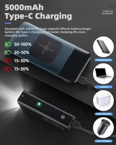 ROCKBROS Bike Light 1500 Lumens Bright Headlight Aluminum Alloy | IPX6 Waterproof, 5 Modes, USB-C Rechargeable thumbnail 6