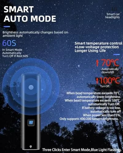 ROCKBROS Bike Light 1500 Lumens Bright Headlight Aluminum Alloy | IPX6 Waterproof, 5 Modes, USB-C Rechargeable thumbnail 7