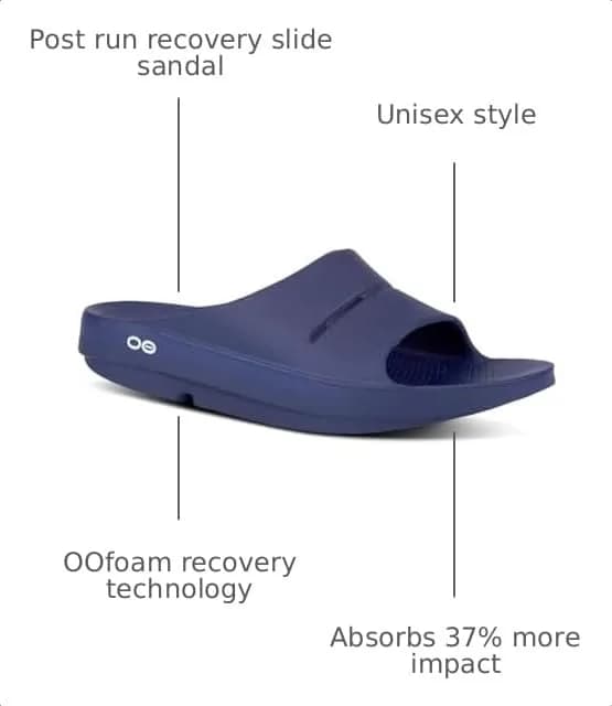 OOFOS Unisex OOahh Sport Recovery Slide Sandals Navy Blue 25cm (9.8in) | Post-Run Comfort thumbnail 3
