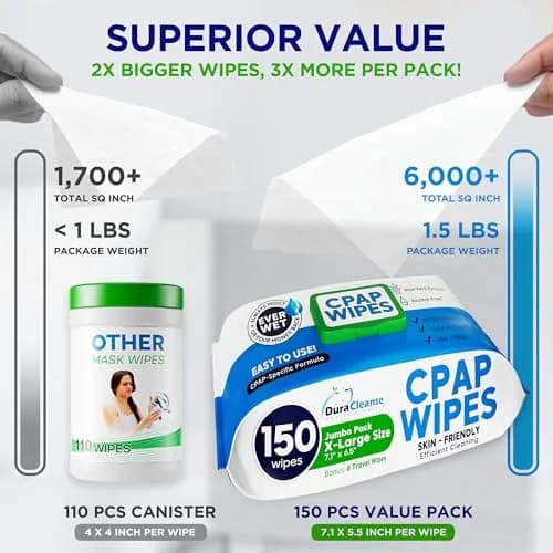Dura Cleanse CPAP Wipes XL & Moist Unscented CPAP Cleaner 312 Count | Gentle & Effective CPAP Mask Cleaning thumbnail 2