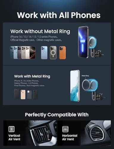 LISEN Magnetic Car Mount for iPhone 12-17 & All Smartphones, 22 Upgraded Magnets, Blue | Secure Air Vent Holder thumbnail 7