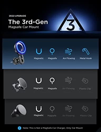 LISEN Magnetic Car Mount for iPhone 12-17 & All Smartphones, 22 Upgraded Magnets, Blue | Secure Air Vent Holder thumbnail 2