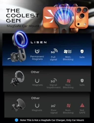 LISEN MagSafe Car Mount, Magnetic Phone Holder for Car Vent with 22 Upgraded Magnets | Purple thumbnail 8