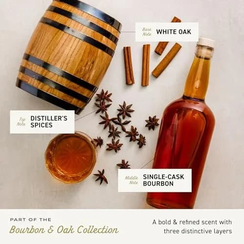 Cremo 2-in-1 Shampoo & Conditioner, Bourbon & Oak, 473ml (16 Fl Oz) | For All Hair Types thumbnail 3