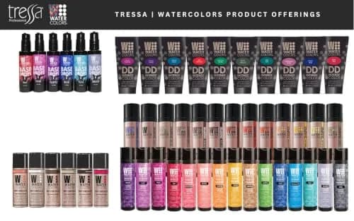 Watercolors Color Depositing Hair Dye Shampoo, Clear, 8 Fl Oz | Vibrant Color & Shine thumbnail 7