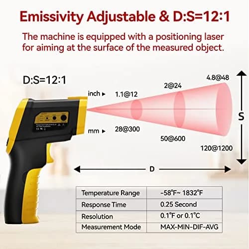 Wintall Infrared Thermometer Laser Temperature Gun -50°C ~ 1000°C ( -58°F ~ 1832°F) | Industrial & Cooking Surface Measurement thumbnail 3