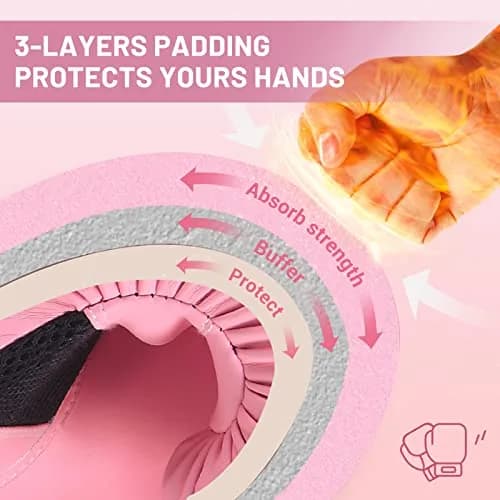 FIVING Pink Boxing Gloves for Women | 10oz MMA & Kickboxing Training (0.45kg) thumbnail 3