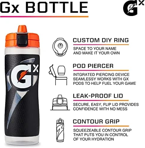 Gatorade Gx Refillable Squeeze Bottle 30 Oz (887 ml) | Customizable Hydration for Athletes thumbnail 2