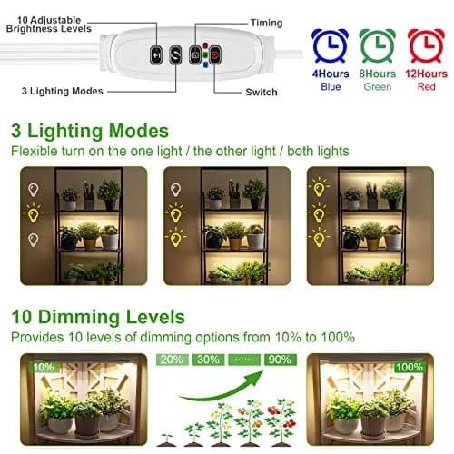 FOXGARDEN Full Spectrum LED Grow Light Strip 30W (3-Pack) | 288 LEDs, Timer & Dimmable thumbnail 3