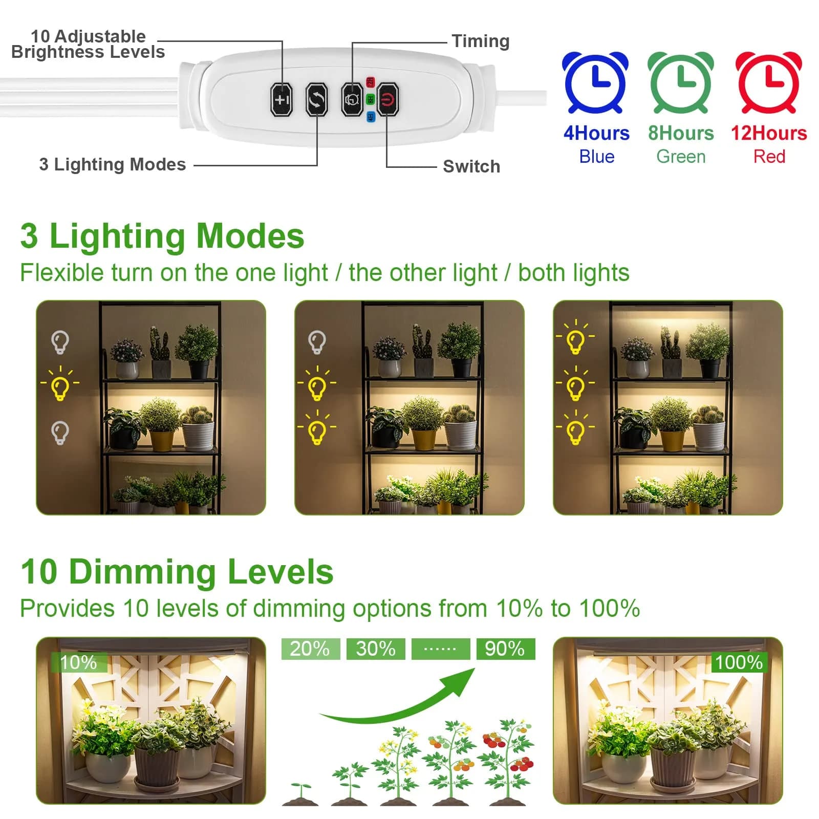 FOXGARDEN Full Spectrum LED Grow Light Strip 30W (3-Pack) | 288 LEDs, Timer & Dimmable - view 3