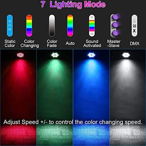 Litake DJ Par Lights, RGB 36 LED Stage Lights Sound Activated,Remote & DMX Controlled, 8 Pack | RGB 36 LEDs for Party & Events thumbnail 5