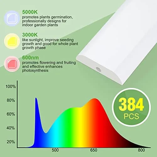 FOXGARDEN Full Spectrum Grow Light Strip 4 Pack | 384 LED Plant Lamp with Timer & Dimmable Brightness thumbnail 4