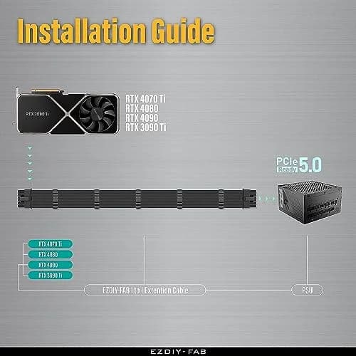 EZDIY-FAB 12VHPWR PSU Sleeved Cable 60cm Black | PCIe 5.1 12V-2x6 600W Support thumbnail 5
