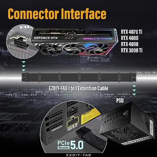 EZDIY-FAB 12VHPWR PSU Sleeved Cable 60cm Black | PCIe 5.1 12V-2x6 600W Support thumbnail 8