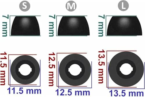 Rqker Foam Ear Tips Compatible with Bose QuietComfort Earbuds II 6 Pairs S/M/L Sizes Black | Ultra Soft Foam for Noise Isolation thumbnail 10