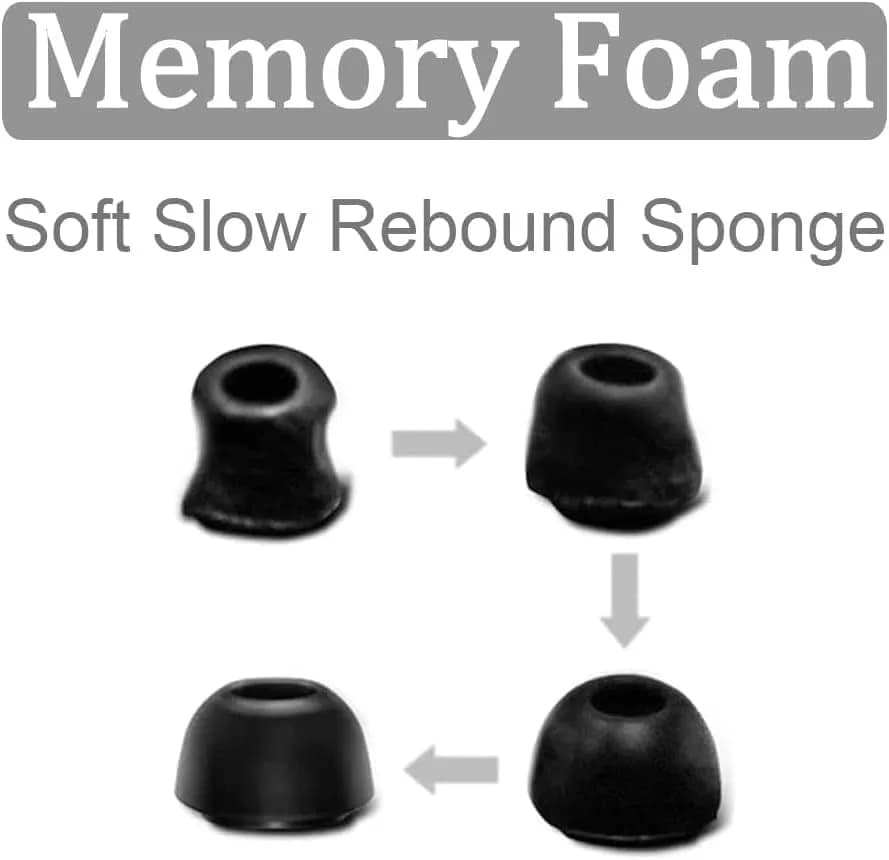 Rqker Foam Ear Tips Compatible with Bose QuietComfort Earbuds II 6 Pairs S/M/L Sizes Black | Ultra Soft Foam for Noise Isolation thumbnail 11
