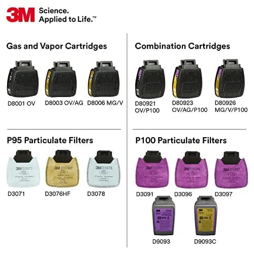 3M Secure Click Full Face Reusable Respirator FF-803 Large | Comfortable, Breathable & Easy Communication thumbnail 8
