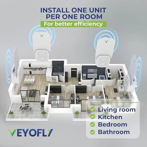 VEYOFLY Fruit Fly & Gnat Trap Refills (10-Pack) | Official USA Import, Non-Toxic Glue Boards thumbnail 7