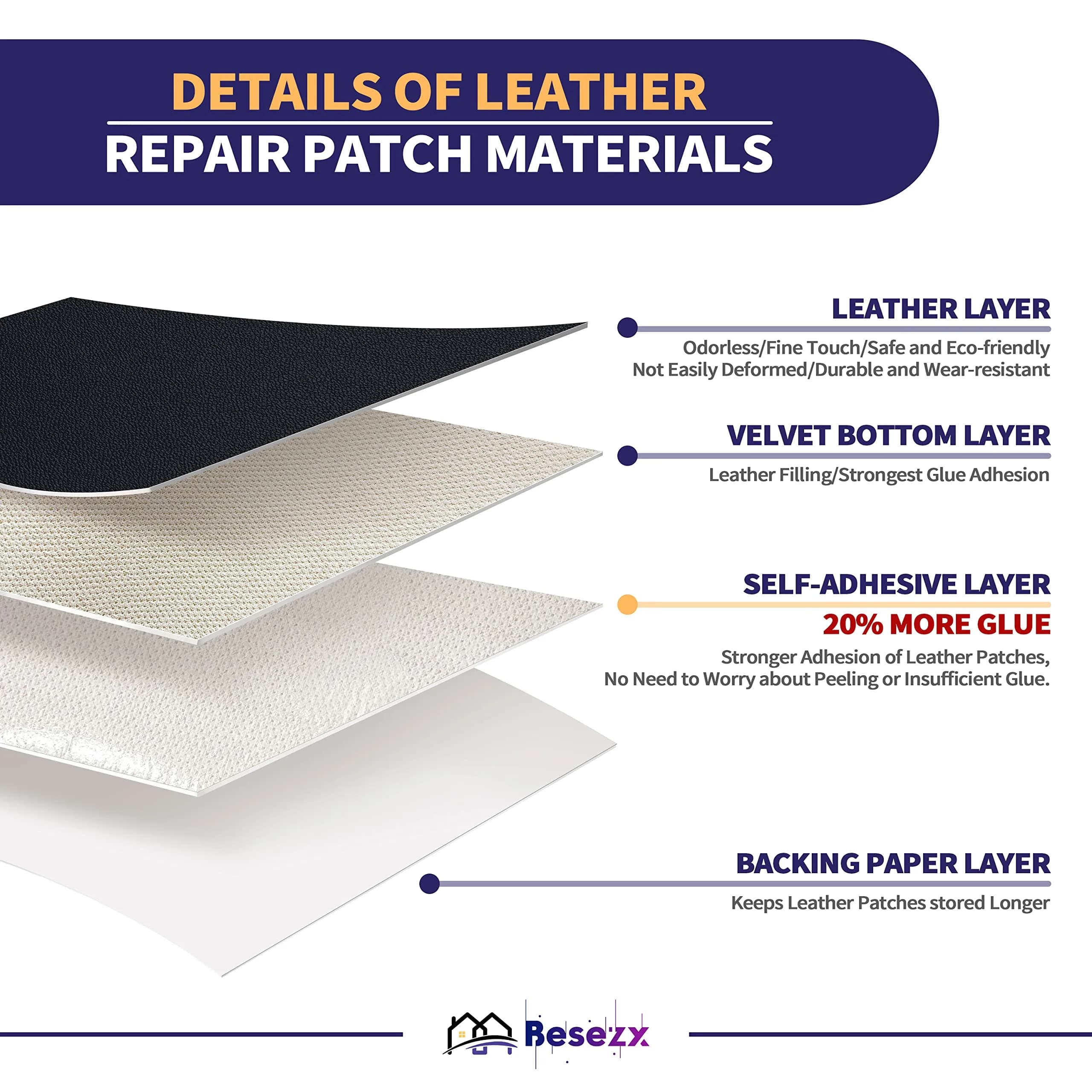 Besezx Leather Repair Patch Tape Kit Self Adhesive for Furniture Couch Sofa Car Seats Office Chair Vinyl Repair 30in x 16in - view 2