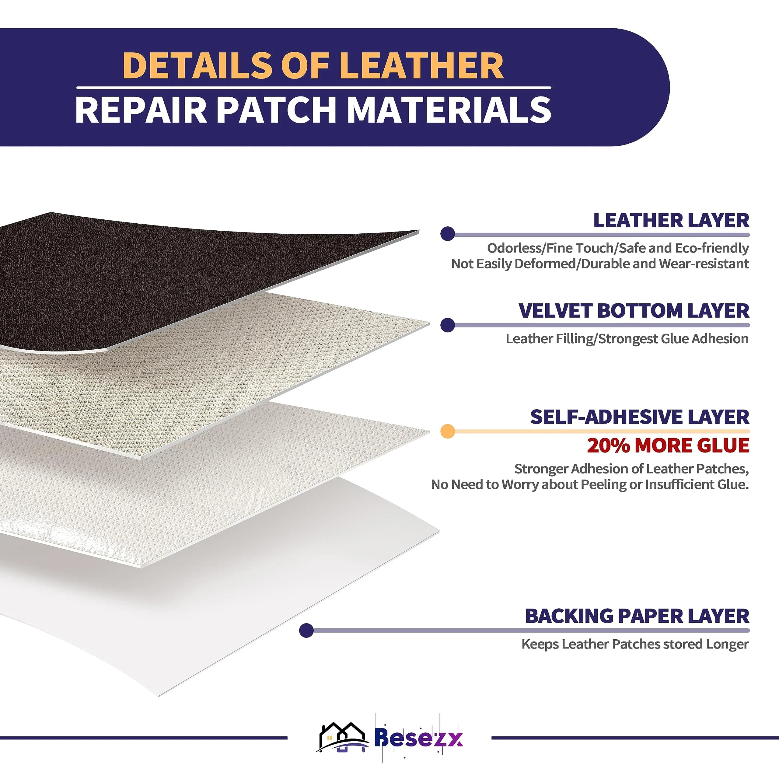 Besezx Dark Brown Leather Repair Patch Tape (30in x 16in) - Self-Adhesive, Waterproof for Furniture & Car Seats - view 2