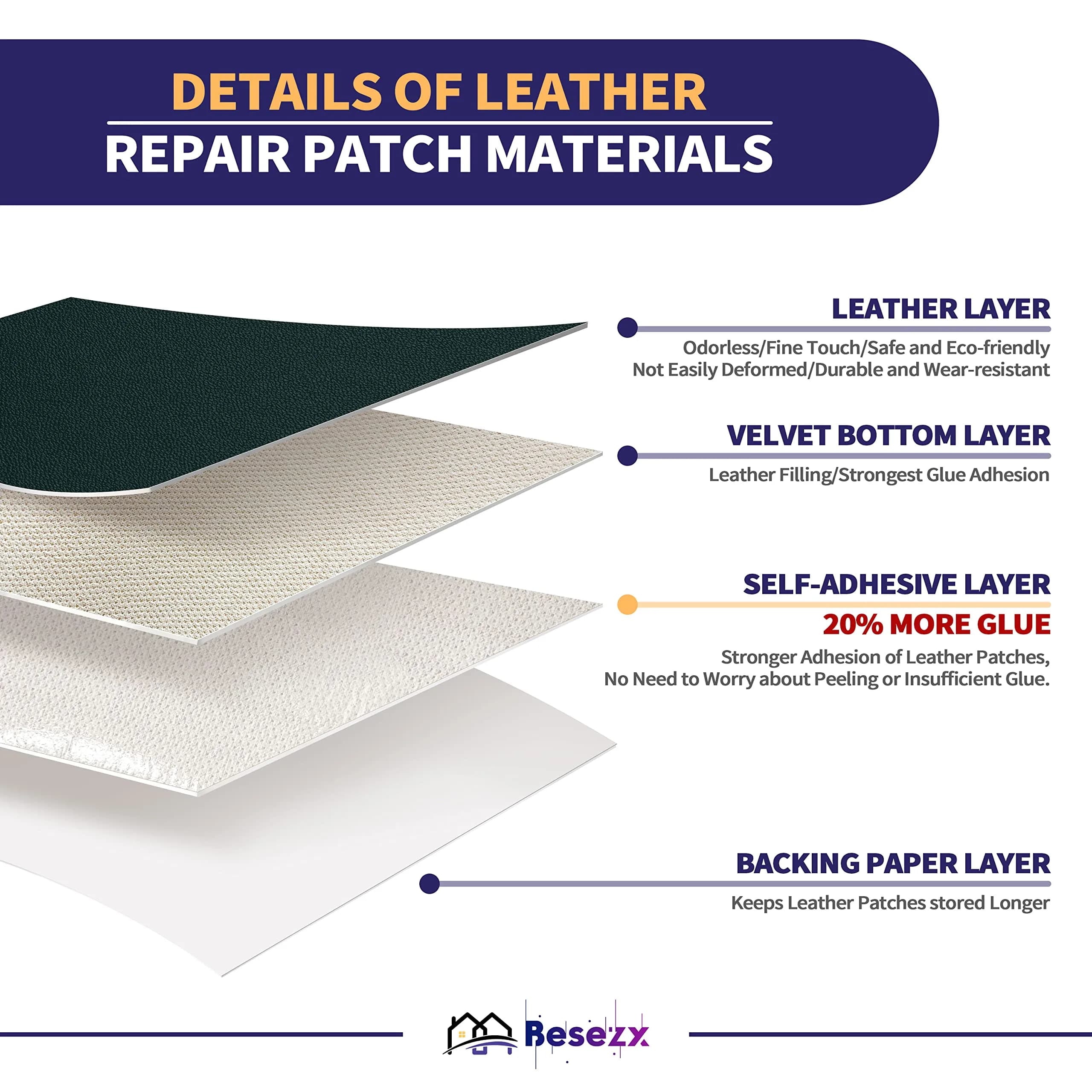 Besezx Leather Repair Patch Tape Kit Green 30in x 16in | Self-Adhesive for Furniture & Car Seats - view 2