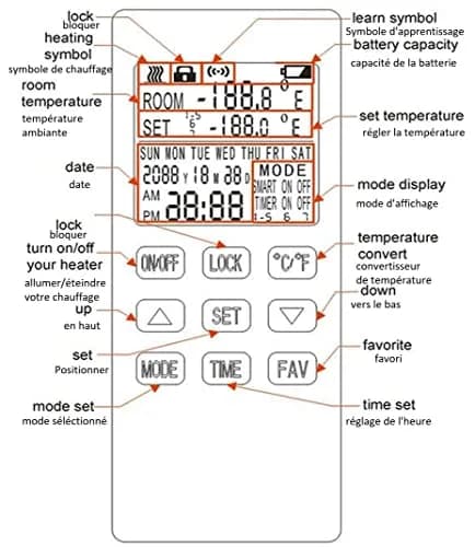 Wexstar Plug-in Thermostat with Digital Display Remote Control for Portable Heaters, C TUV US and FCC Certified | Programmable, Smart Mode, Easy DIY thumbnail 4