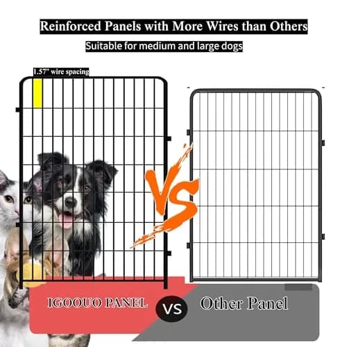 IGOOUO Portable Dog Fence Outdoor 36'' High | Rustproof & Sturdy Stakes for Medium & Large Dogs thumbnail 4