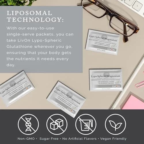 LivOn Labs Liposomal Magnesium L-Theronate 60 Count (2 Pack) | Brain & Neuro Support thumbnail 6