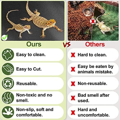 TCYPUHL Reptile Carpet 18"×79" | Safe, Reusable & Easy to Clean for Reptile Tanks thumbnail 2