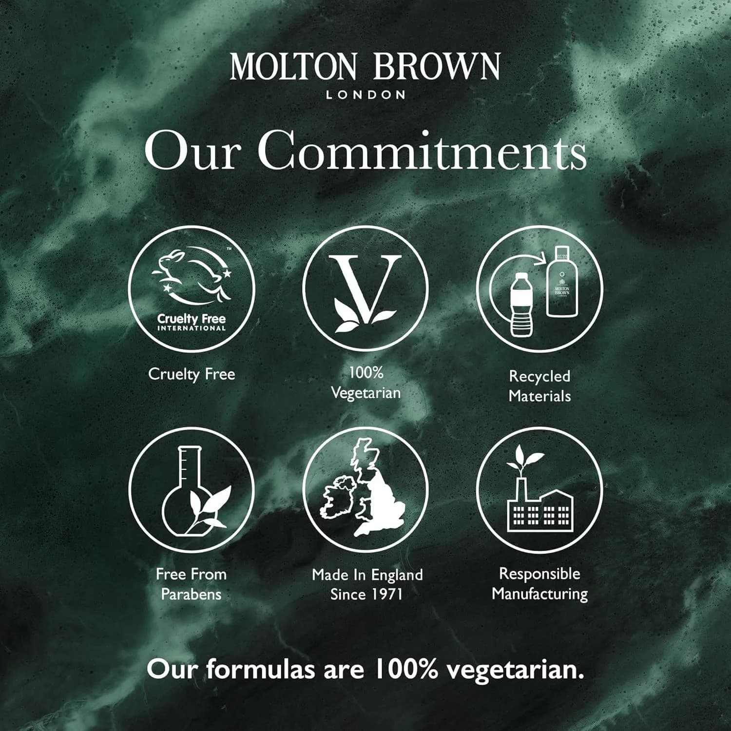 Molton Brown Re-Charge Black Pepper Body Wash 299ml (10 fl. oz.) | Award-Winning Woody-Citrus Energising Fusion - view 6