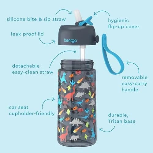Bentgo Kids Water Bottle, Leak-Proof, Bite & Sip Spout, 15 fl oz | Durable Tritan, Kid-Friendly Colors thumbnail 6