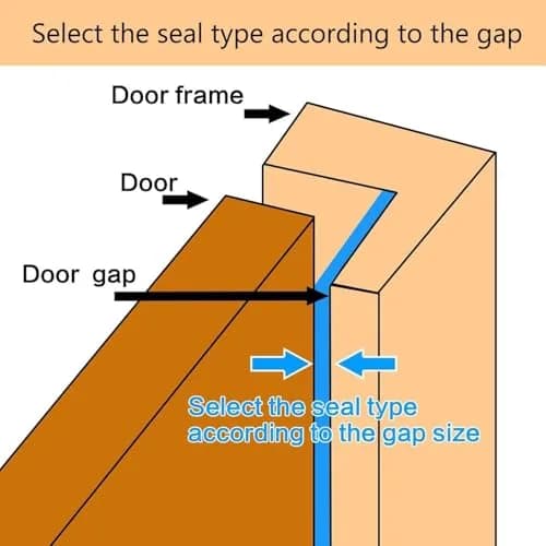 pundin D Shape Black Rubber Weather Stripping Seal 40ft (12.2m) | Blocks Drafts, Noise, and Dust thumbnail 6