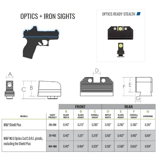 Night Fision Optics Ready Stealth .311-.402 Night Sight Set for Smith &Wesson M&P with RMR/507c/SRO, Orange Front Ring, Blank Rear Sight | Bright Tritium Aim thumbnail 5