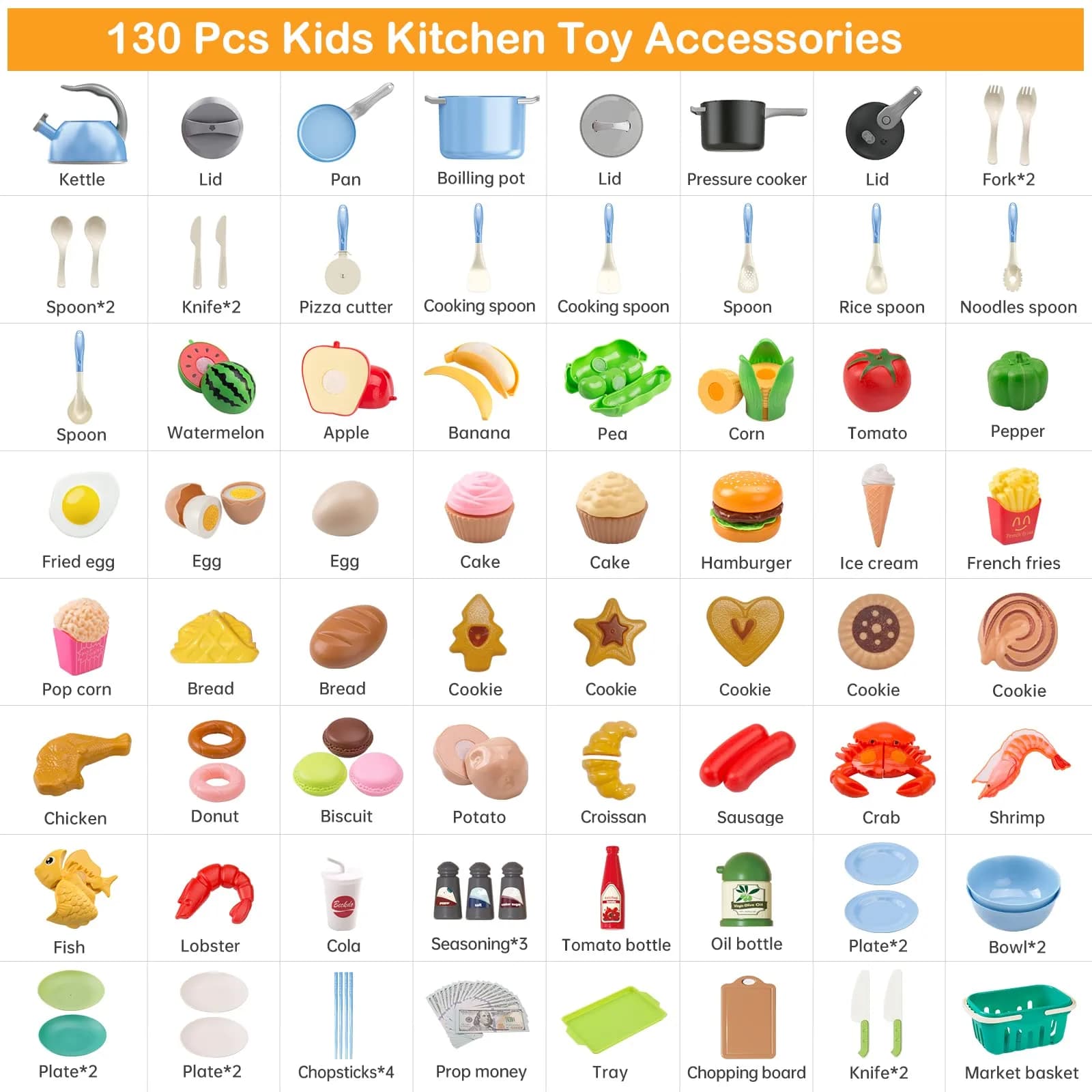 Funpynani 130Pcs Blue Pretend Play Kitchen Playset with Cutting Food & Shopping Basket | Toddler Role Play Toy - view 2