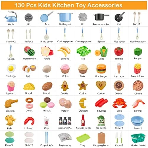 Funpynani 130Pcs Blue Pretend Play Kitchen Playset with Cutting Food & Shopping Basket | Toddler Role Play Toy thumbnail 2